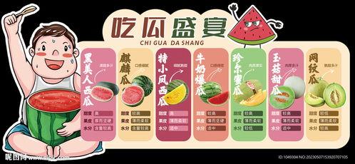 吃瓜文化设计,网络时代的全民娱乐盛宴