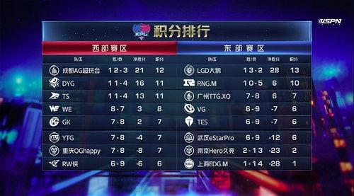 吃瓜前线漫画,揭秘娱乐圈幕后风云